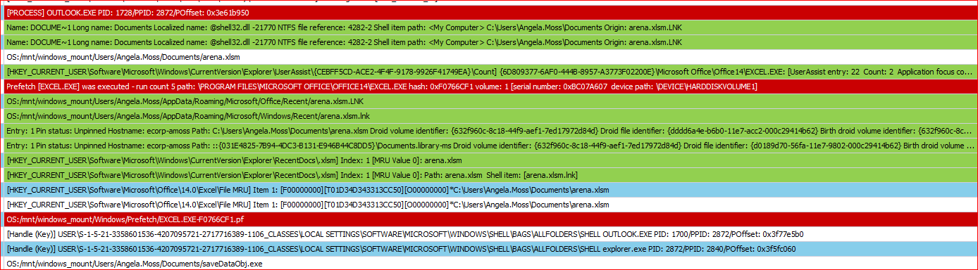 timeline2