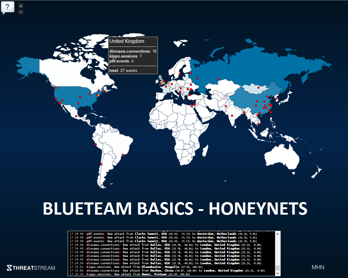 Blue Team Basics - Honeynets